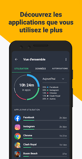 AVG Antivirus & Sécurité