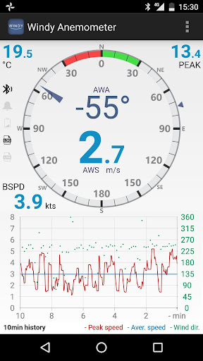 Windy Anemometer Screen 2
