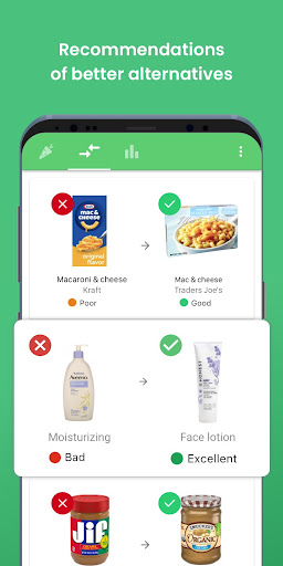 Yuka - Food & Cosmetic Scanner - Health & Fitness - apps