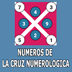 Cover Image of Download Numeros La Cruz Numerologica  APK