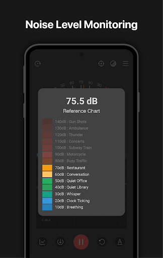 Sound meter : SPL & dB meter - Tools - apps