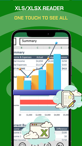 All Document Reader - Read All