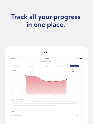 Capstone Performance Training