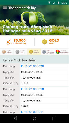 Phân Bón Cà Mau Screen 3