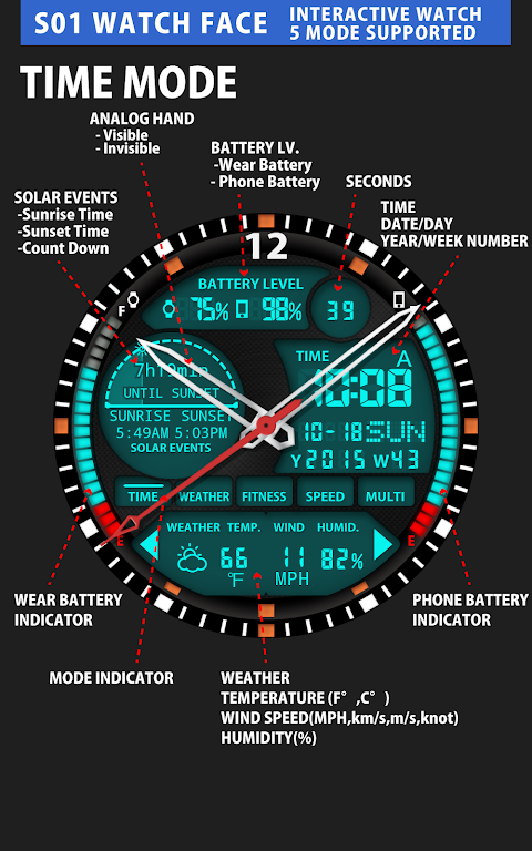 S01 WatchFace for Android Wearのおすすめ画像3
