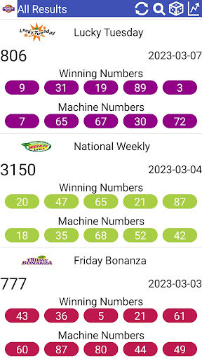 Ghana Lotto Results Screen 2