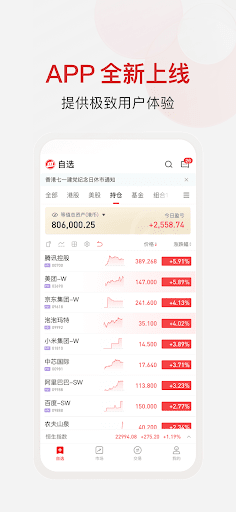 Android application 招商證券國際版 screenshort