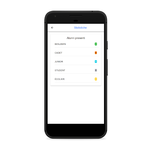 Kangourou Checkin Screen 3