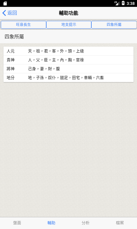 Android application 金口訣(實用) screenshort