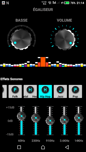 Stations de radio Senegal