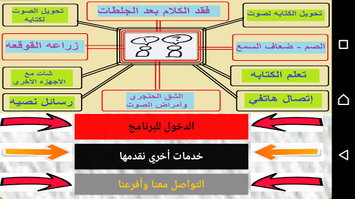 Android application دار الحكمه للتخاطب الناطق للصم screenshort