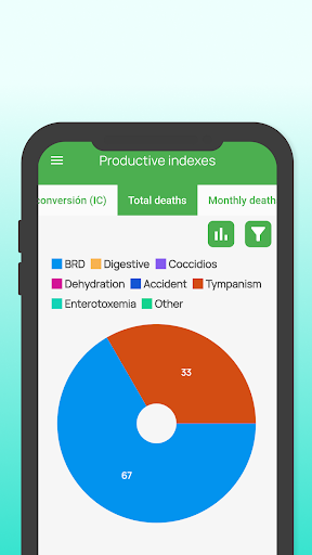 Bovidata Screen 3