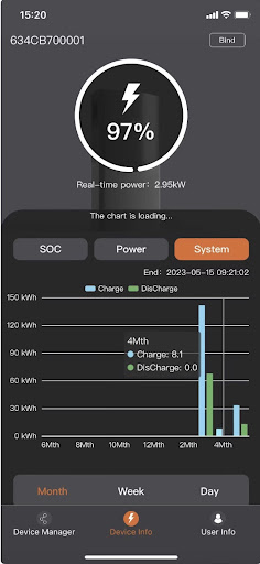 Voltsmile Screen 2