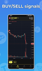 Free Crypto Signals Bitcoin BUY and SELL 2