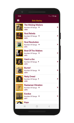 Bob Marley Modern Music Library Unofficial