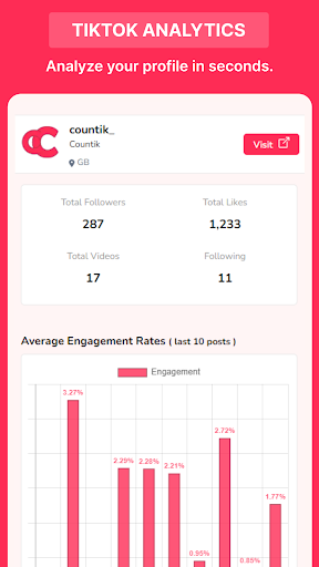 Android application Countik: Analytics & Trends screenshort