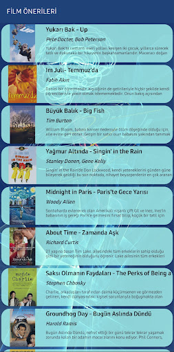 PİGEDA - Psikolog - Danışman