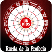 Rueda de la Profecía