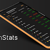 Crypto Tracker & Bitcoin Price - Coin Stats / Crypto Portfolio Tracker Coinstats Partnering With Cred For Lending Services Cryptoglobe : Price chart (7d) 1 btc.