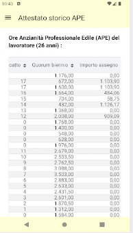 Cassa Edile Cremona screenshot 5