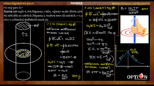OPTION Learning App Std 12 Sci Screen 2