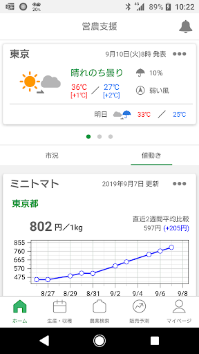 営農支援 Screen 2