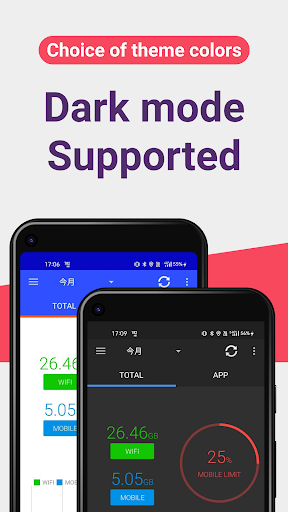 Data Usage Monitor - Tools - apps