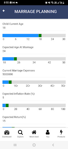 Perfect investment Screen 2