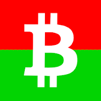 Bitcoin Price Lock Screen – Co