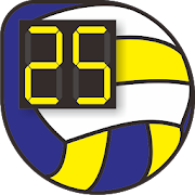 Scoreboard : Volley Ball