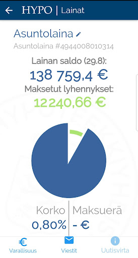 Hypon Mobiilipankki Screen 3
