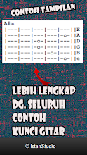 Kunci Gitar Lirik Lagu A Z Aplikasi Di Google Play