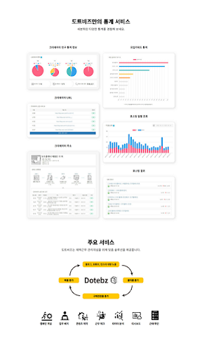 비대면바우처 도트비즈 Screen 2