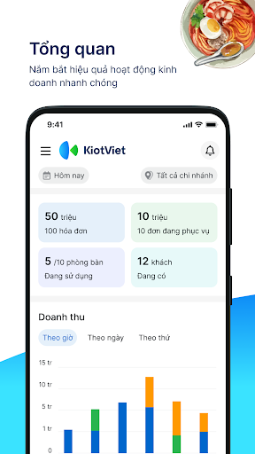 KiotViet Quản lý Nhà hàng Screenshot 1 - AppWisp.com