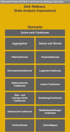 Android application Power BI DAX screenshort