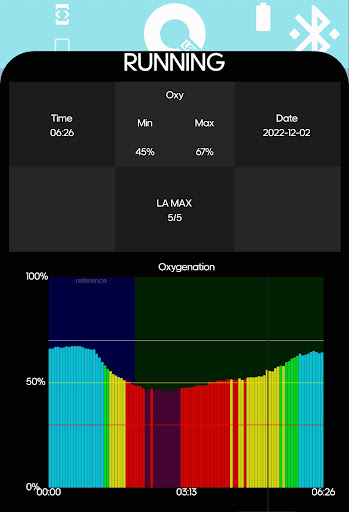 Android application Q-LAC screenshort
