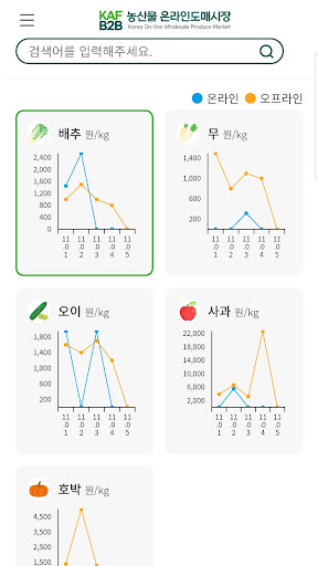 농수산물 온라인도매시장 Screen 3