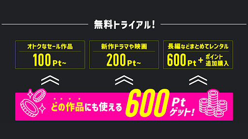 カンテレドーガ　カンテレ見るならカンテレドーガ Screen 2