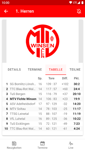 MTV Fichte Winsen Aller Screen 3