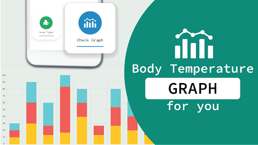 Body Temperature Thermometer