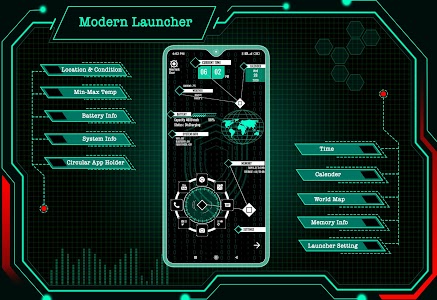 Modern Launcher 2023 - AppLock Unknown