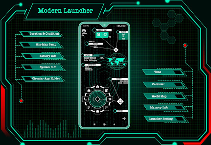 Captura de Pantalla 1 Modern Launcher 2022 - AppLock android
