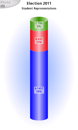 3D Charts Pro screenshot 7