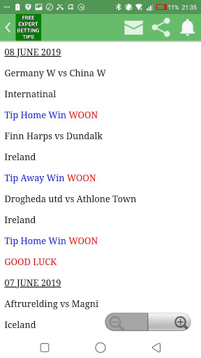 Winner Betting Tips Tennis - Tipsters Tennis