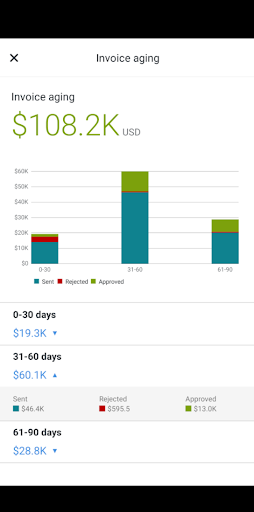 Android application SAP Business Network Supplier screenshort