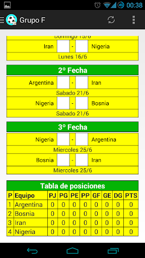 Fixture Mundial Brasil 2014