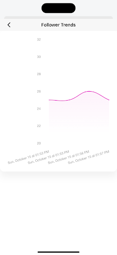 InstAnalytics Screen 2