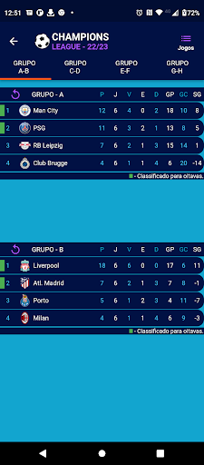 Liga dos Campeões Screen 3