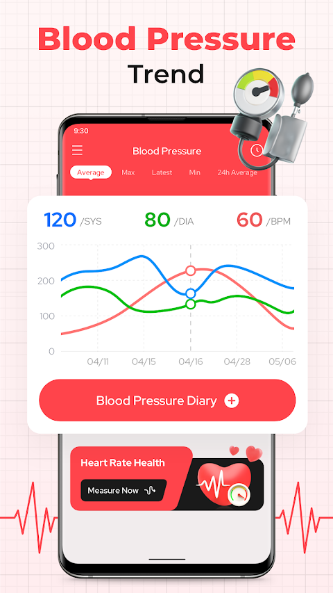 Blood Pressure Diary - BP & HRのおすすめ画像2