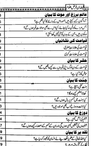 Dawat e Islami Books Screen 3